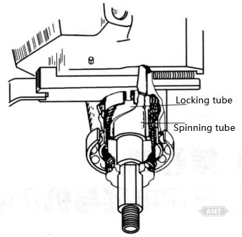 7-2 Arrangement of Locking Tube and Spinning Tube.jpg