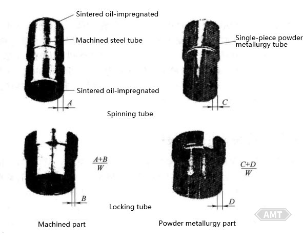 7-3 Machined and Powder Metallurgy Designs of Spinning Tube and Locking Tube.jpg