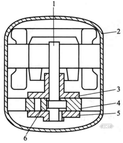 7-11 Schematic Diagram of a Rotary Compressor.png
